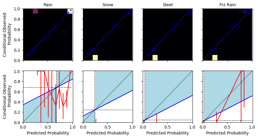 ../_images/notebooks_classifier_example_24_1.png