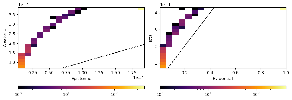 ../_images/notebooks_classifier_example_24_0.png