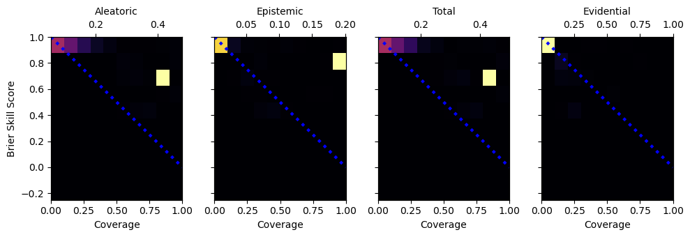 ../_images/notebooks_classifier_example_24_2.png