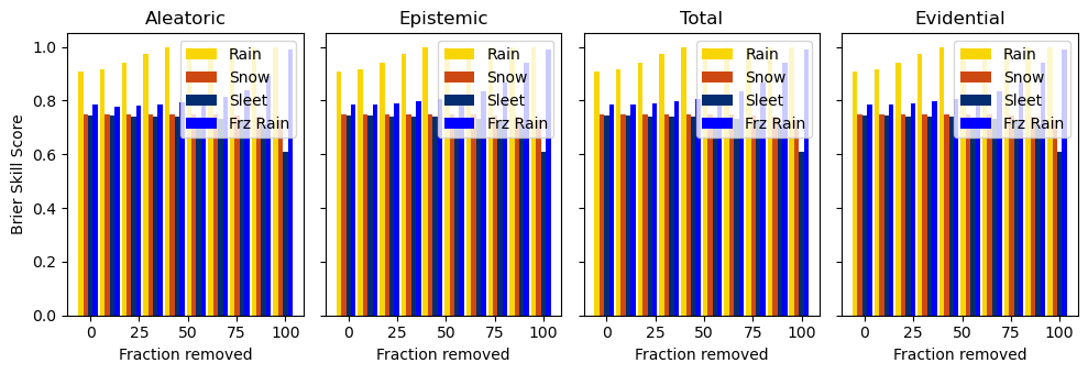 ../_images/notebooks_classifier_example_24_3.png